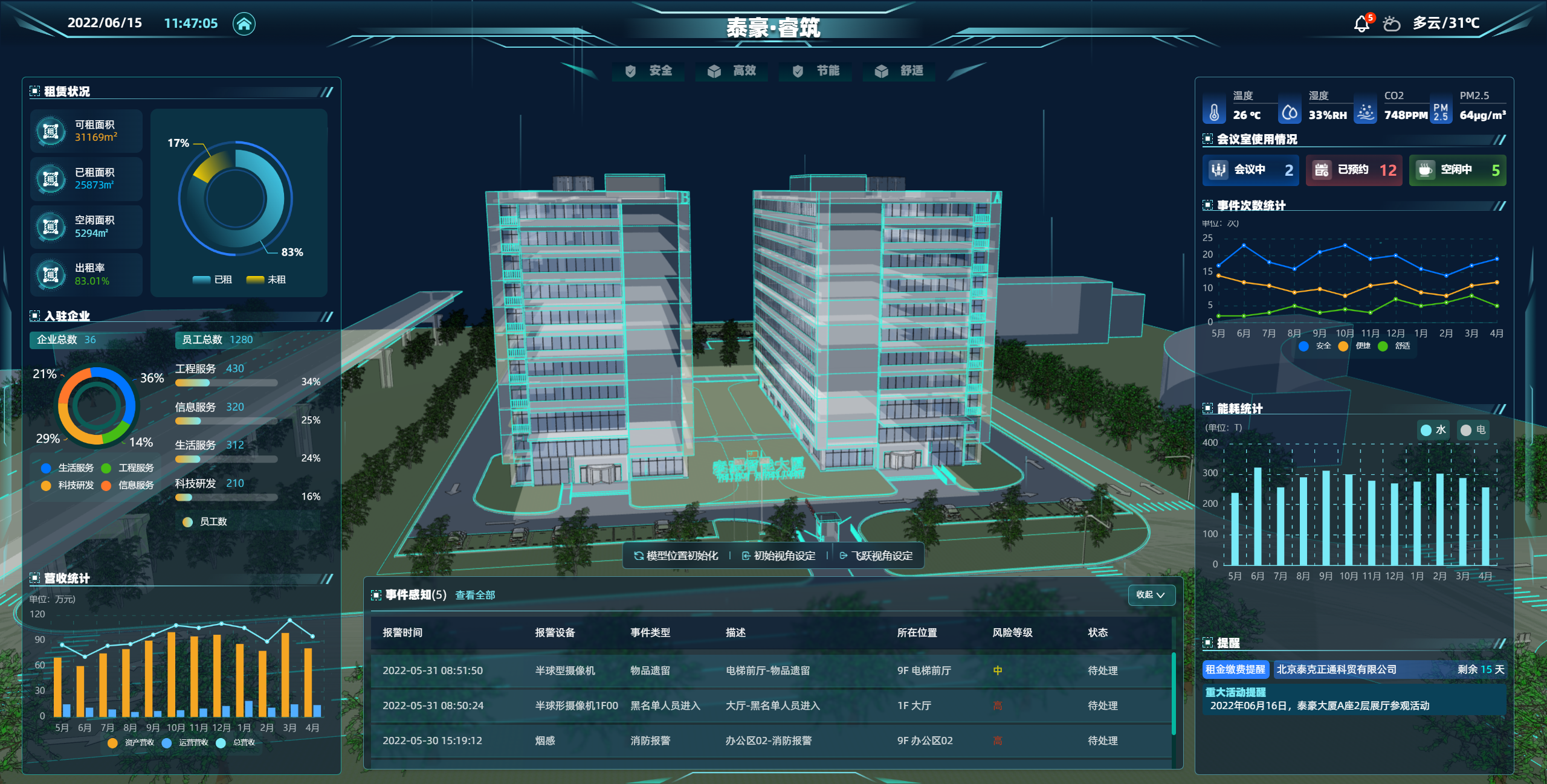 3、尊龙凯时睿筑平台2022.6.15.png